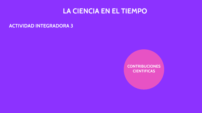 La ciencia en el tiempo by Rosa María Jiménez Solís on Prezi