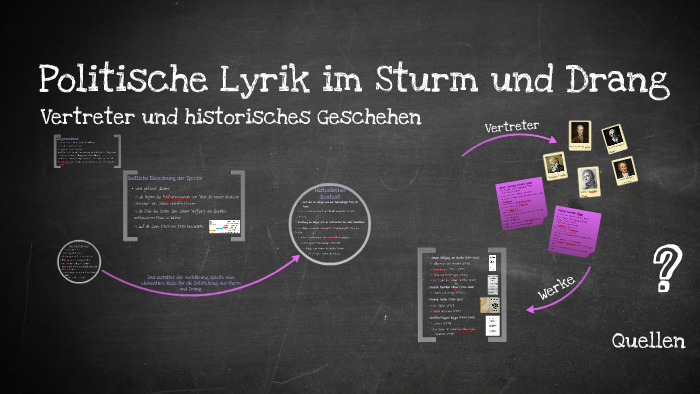 Lyrik Im Sturm Und Drang Politische Lyrik in Sturm und Drang by ivi andreeva on Prezi