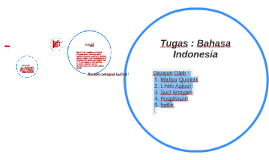 Tugas Bahasa Indonesia By Linda Ashary Linda Ashary