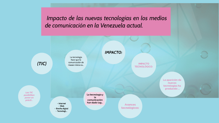 Impacto De Las Nuevas Tecnologías En Los Medios De Comunicación En La Venezuela Actual By 5225