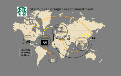 starbucks fdi case study