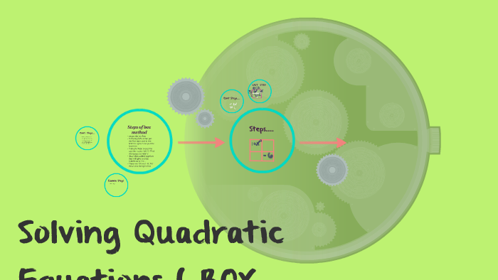 How To Solve Quadratic Equations Using The Box Method - Tessshebaylo