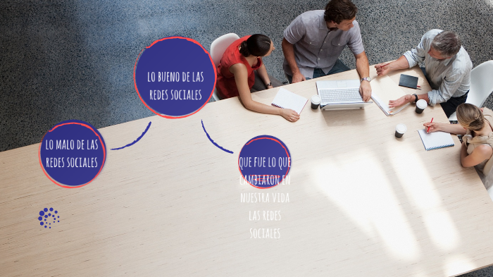las redes sociales by alejandro ceballos on Prezi