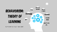 Learning Theory Behaviorism By Mohammed Fadhil Learning Theory Behaviorism By Mohammed Fadhil