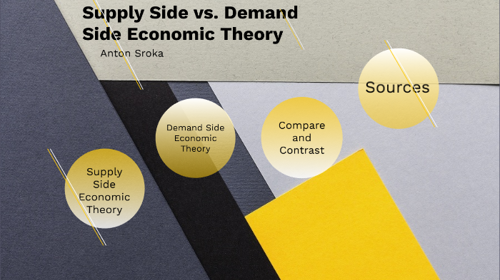 Supply-Side Theory: Definition and Comparison to Demand-Side