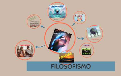 FILOSOFISMO by yuly bibiana on Prezi