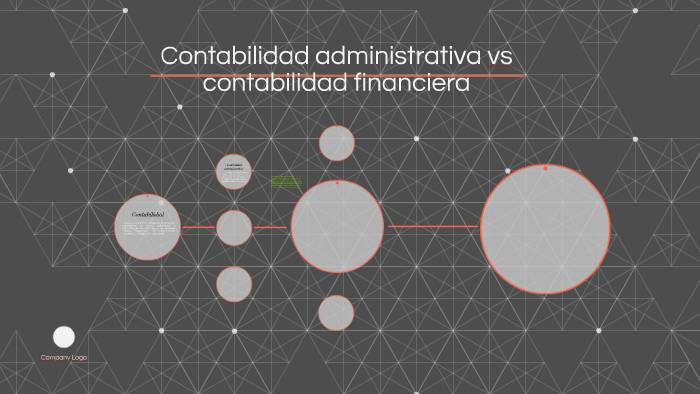 Contabilidad Administrativa Vs Contabilidad Financiera By Diego Dominguez 8318