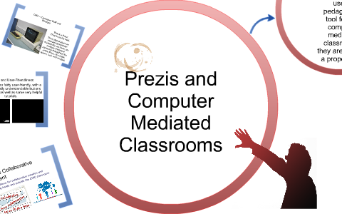 CMC Software Stuff by Evin Groundwater on Prezi