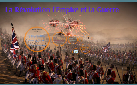 La Révolution, L'Empire Et La Guerre By Alexis Lambeaux On Prezi