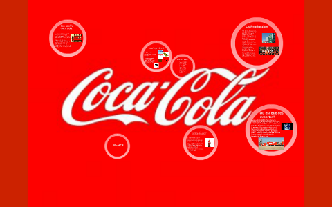 Ces quoi la Coca Cola? by Josh Cunard on Prezi