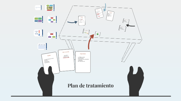 6:Establecer alternativas o cursos de acción, de acuerdo a lo encontrado.