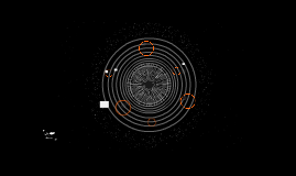 Untitled Prezi