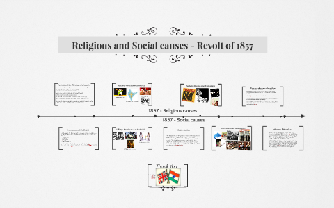 what caused religious rebellions essay