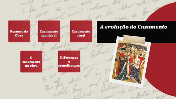 A evolução do casamento by Matilde Gonçalves on Prezi