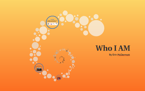 Who I AM by on Prezi