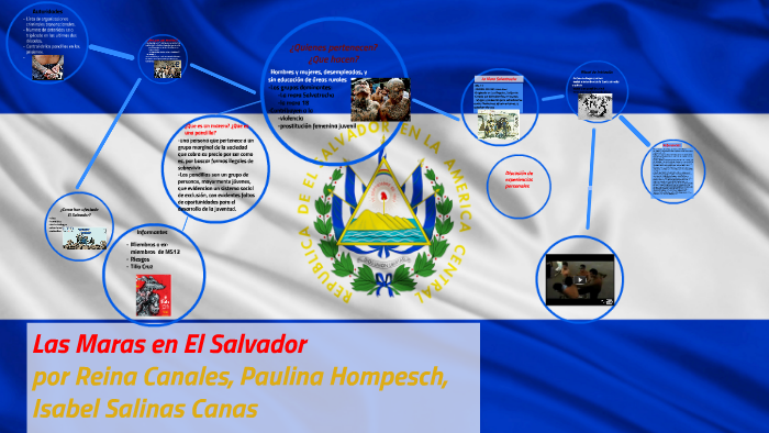 Las Maras en El Salvador by Reina Canales on Prezi