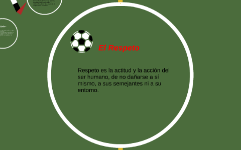 El respeto by Yuli Torres on Prezi