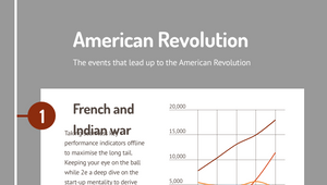 American Revolution Timeline by Scarlet Posadas on Prezi Design