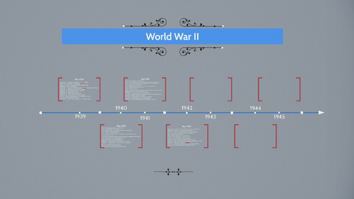World War II by alana bess on Prezi