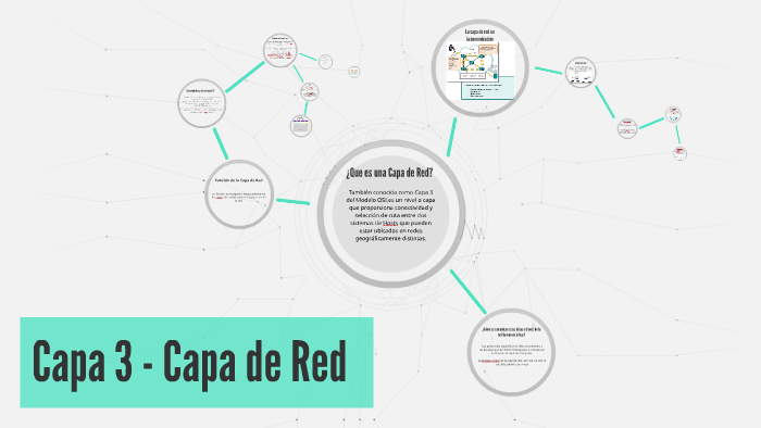 Capa 3 - Capa de Red del Modelo OSI by Carol Gonzalez on Prezi Next
