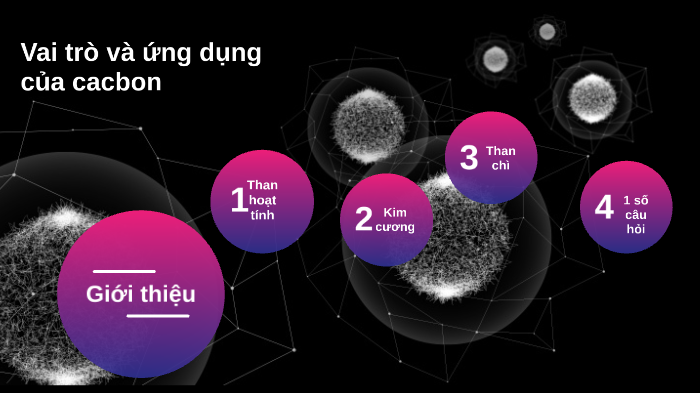 Vai Trò Của Cacbon: Nguyên Tố Thiết Yếu Trong Khoa Học và Đời Sống
