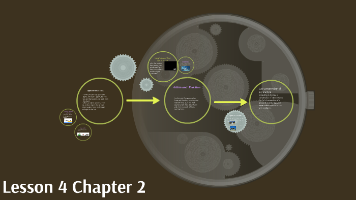 Lesson 4 Chapter 2 by aisha warren on Prezi