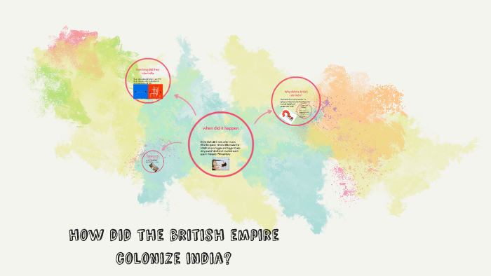 why-did-the-british-colonize-india-by-mastergaming-yt-on-prezi