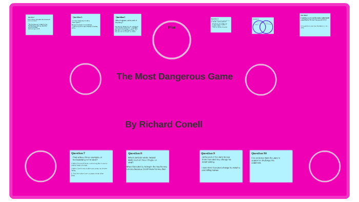 The Most Dangerous Game by Roxanne Trevino on Prezi