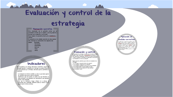 Evaluación y control de la estrategia by Safir Paez on Prezi