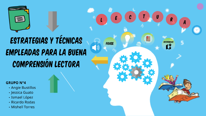 ESTRATEGIAS Y TÉCNICAS EMPLEADAS PARA LA BUENA COMPRENSIÓN LECTORA by ...