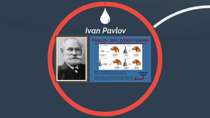 Ivan Pavlov by Mary Rochon on Prezi