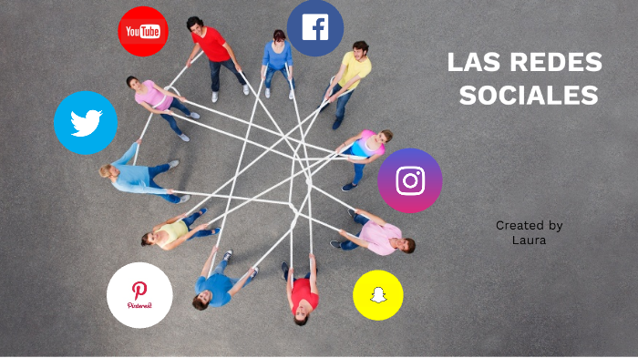 Las redes sociales by laura g on Prezi