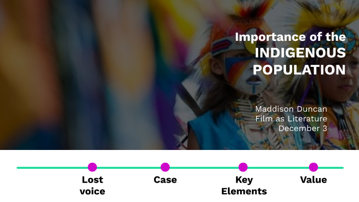 Indigenous Culture by Maddison Duncan on Prezi
