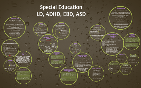 Special Education - LD, ADHD, EBD, ASD by Maria Garrido on Prezi