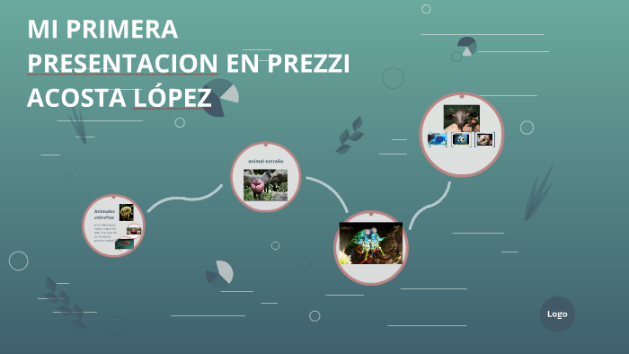 MI PRIMERA PRESENTACION EN PREZZI by Miller Andres Acosta Lopez on Prezi