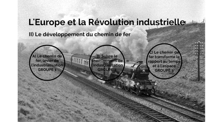 chemins de fer de la révolution industrielle