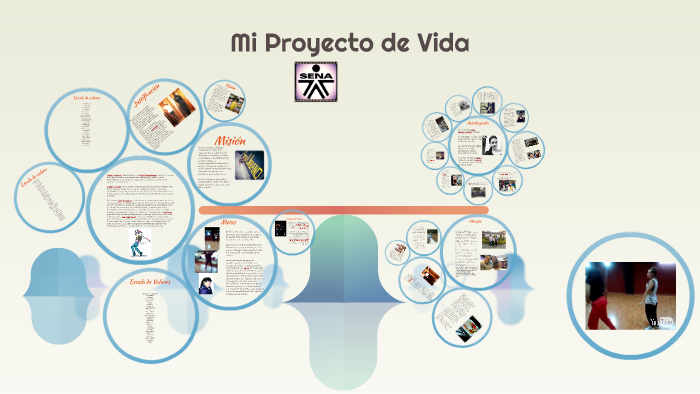 Mi Proyecto de Vida by Manuel Monsalve on Prezi