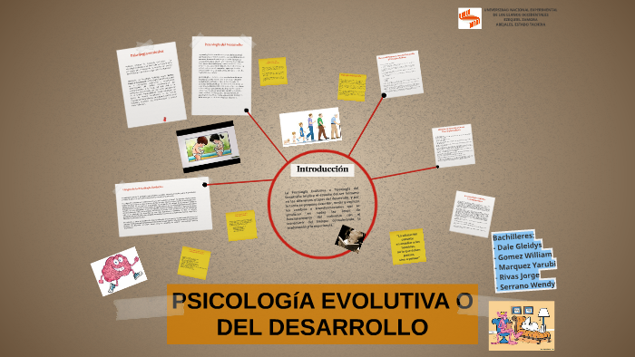 PSICOLOGIA EVOLUTIVA O DEL DESARROLLO by WILLIAM GOMEZ on Prezi