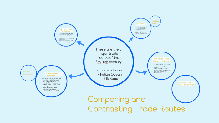 Comparing Amp Contrasting Trade Routes By Serendi Smith On
