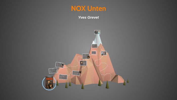 Nox Unten By Michi Jackson On Prezi