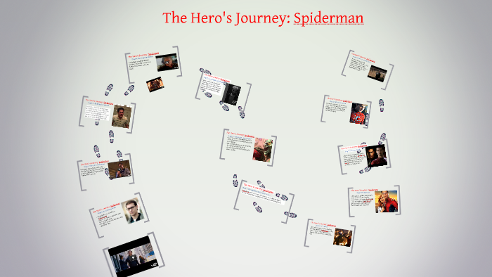 spider man hero's journey essay