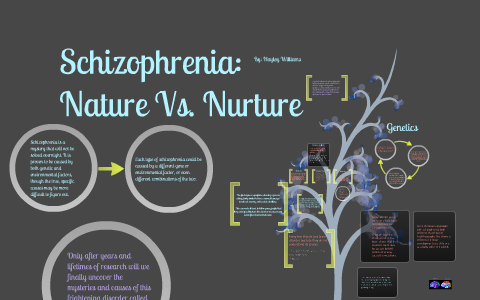 nature vs nurture schizophrenia essay