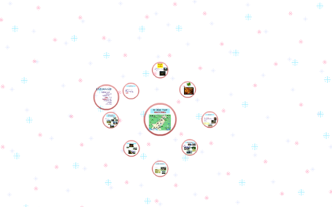 MY by basit ali on Prezi