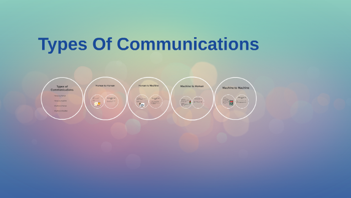 prezi presentation on communication