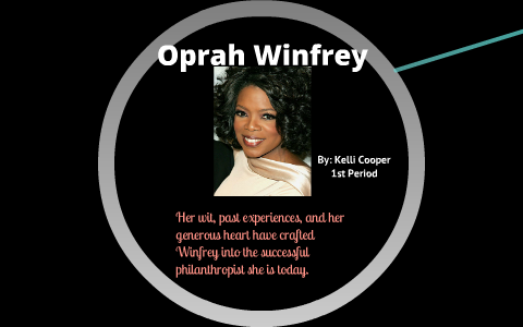 Informative speech topics 2020 picture