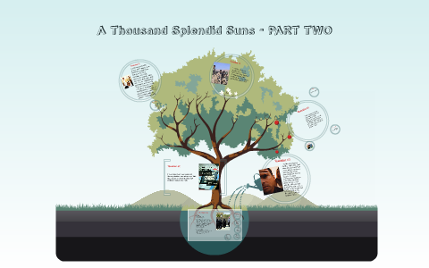 A Thousand Splendid Suns - PART TWO by Kiana Snider on Prezi