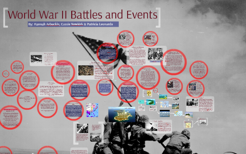 Modern World Civ: FINAL PROJECT by Patricia Leonardo