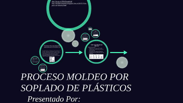 Proceso Moldeo Por Soplado De PlÁsticos By Paula Andrea Carvajal Romero 0532