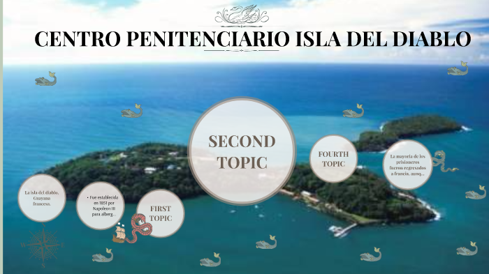 isla del diablo by Yetzira Nuñez