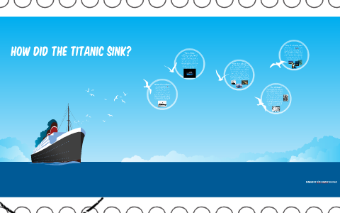 How Did The Titanic Sink By Samantha Bostelman On Prezi